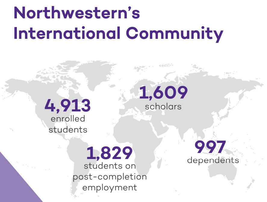 northwestern international community 2023 - 2024