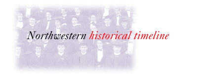Northwestern historical timeline